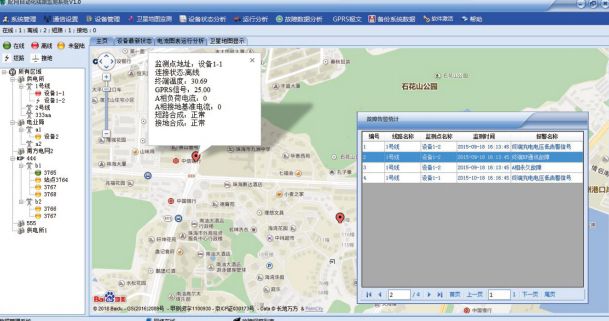 配网自动化线路监测系统